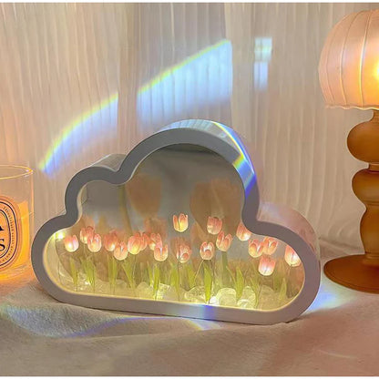 LumiCloud ☁️
